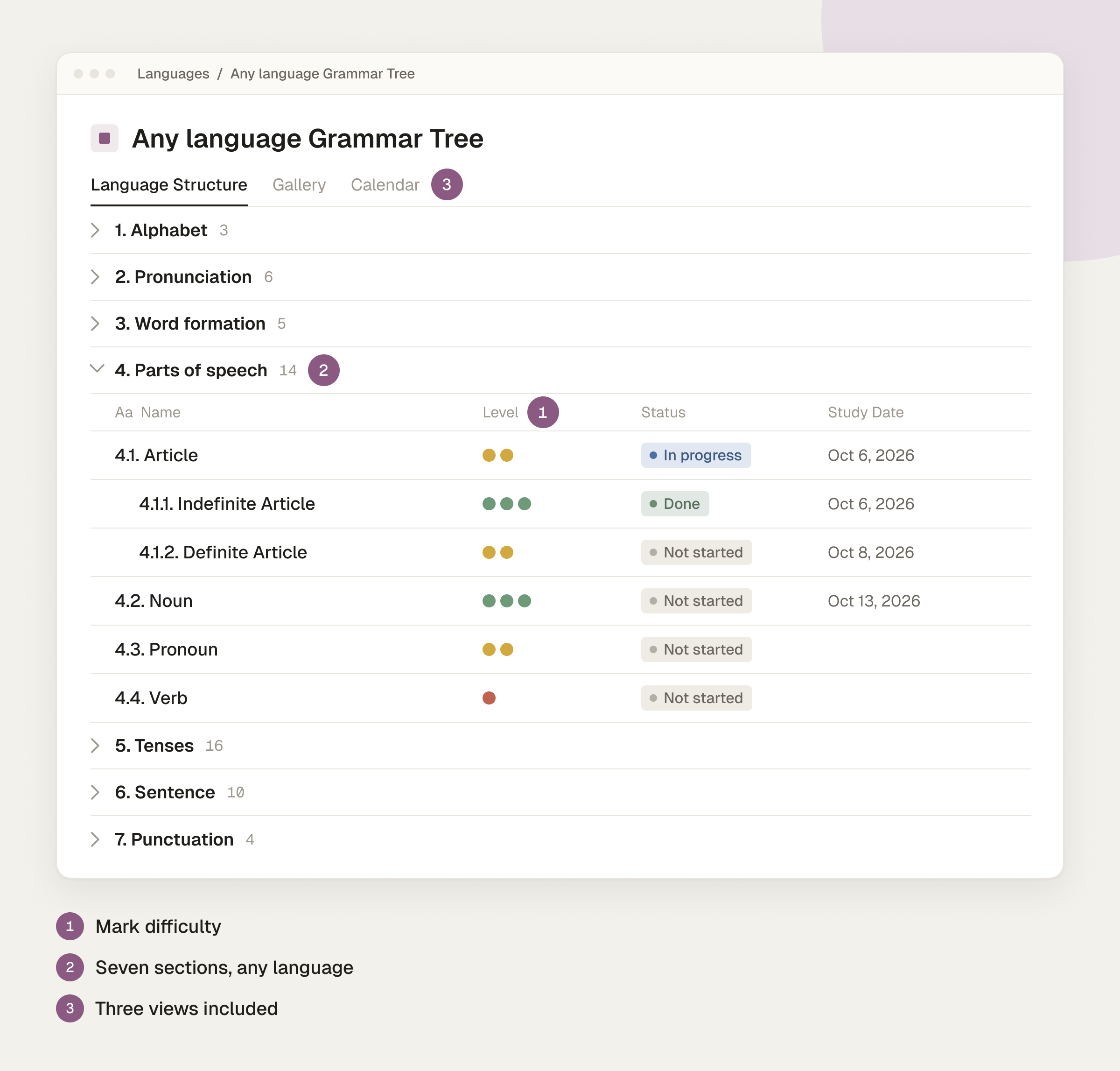 Notion grammar tree for any language grouped into seven sections with level markers and study dates