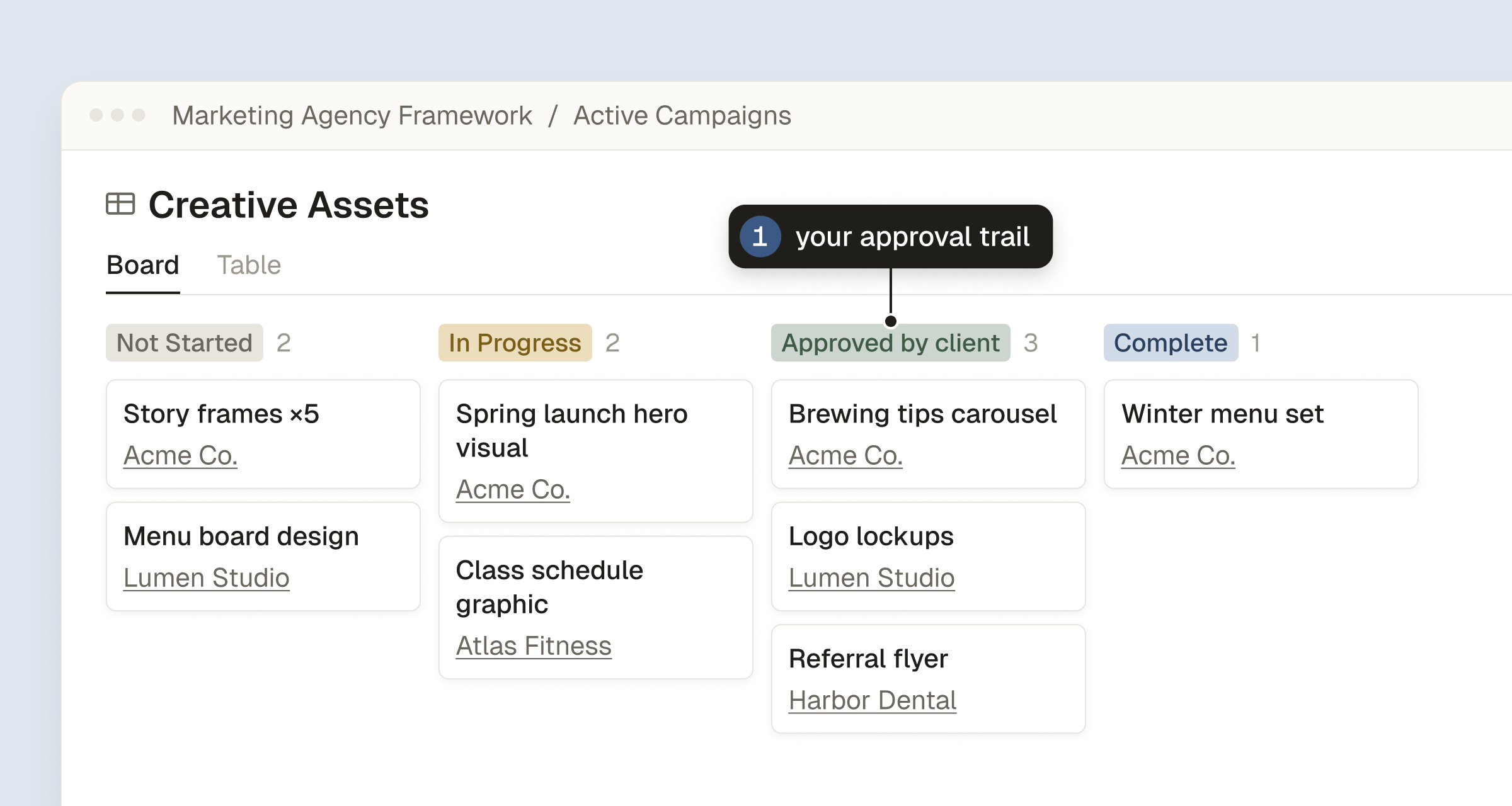 Creative assets approval board in a Notion agency template grouped by status