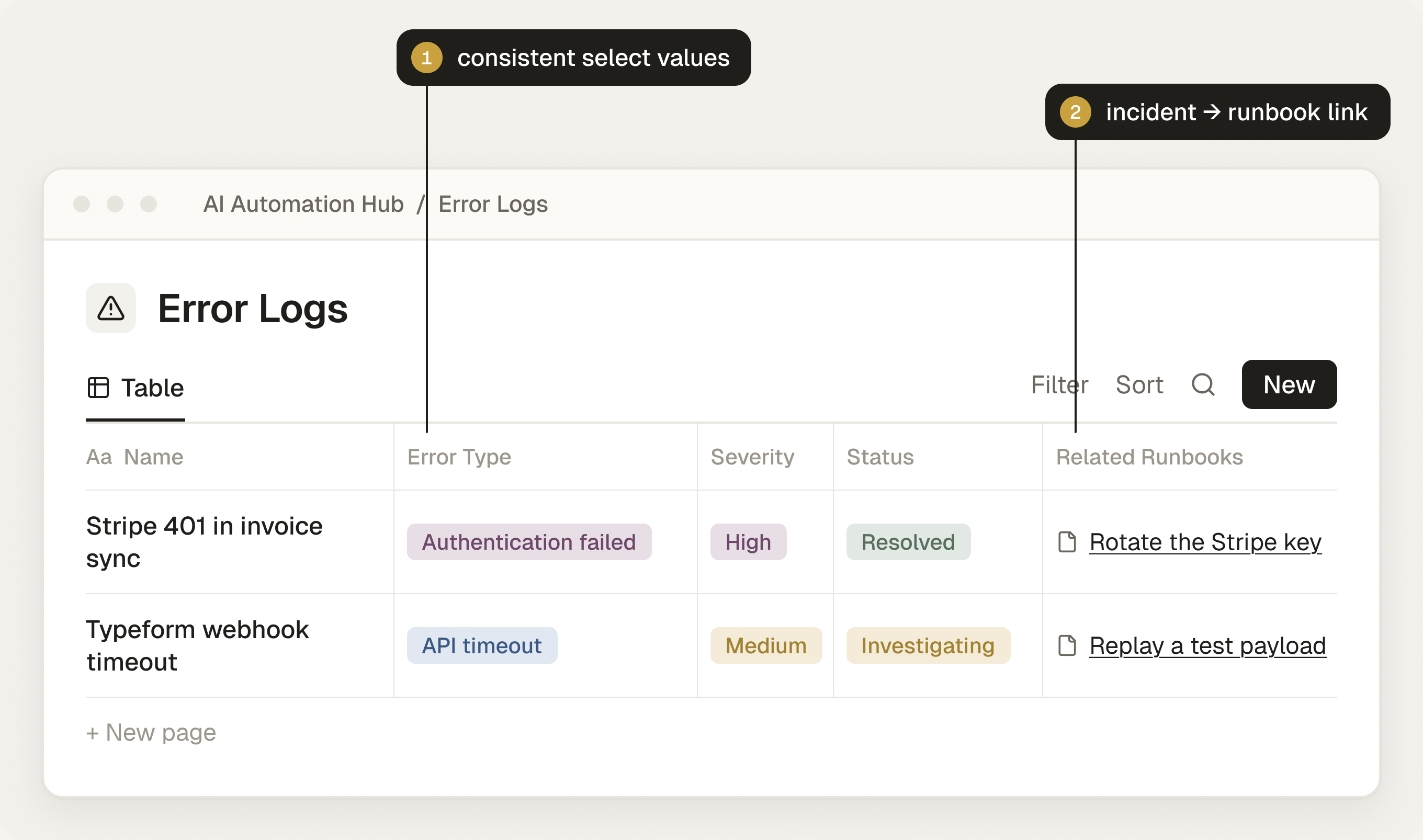 Error log in Notion with error type, severity, status and a linked runbook