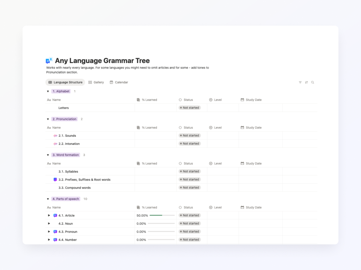 Any language Grammar Tree, Screen 1: the main page, grouped into seven sections from Alphabet to Punctuation.