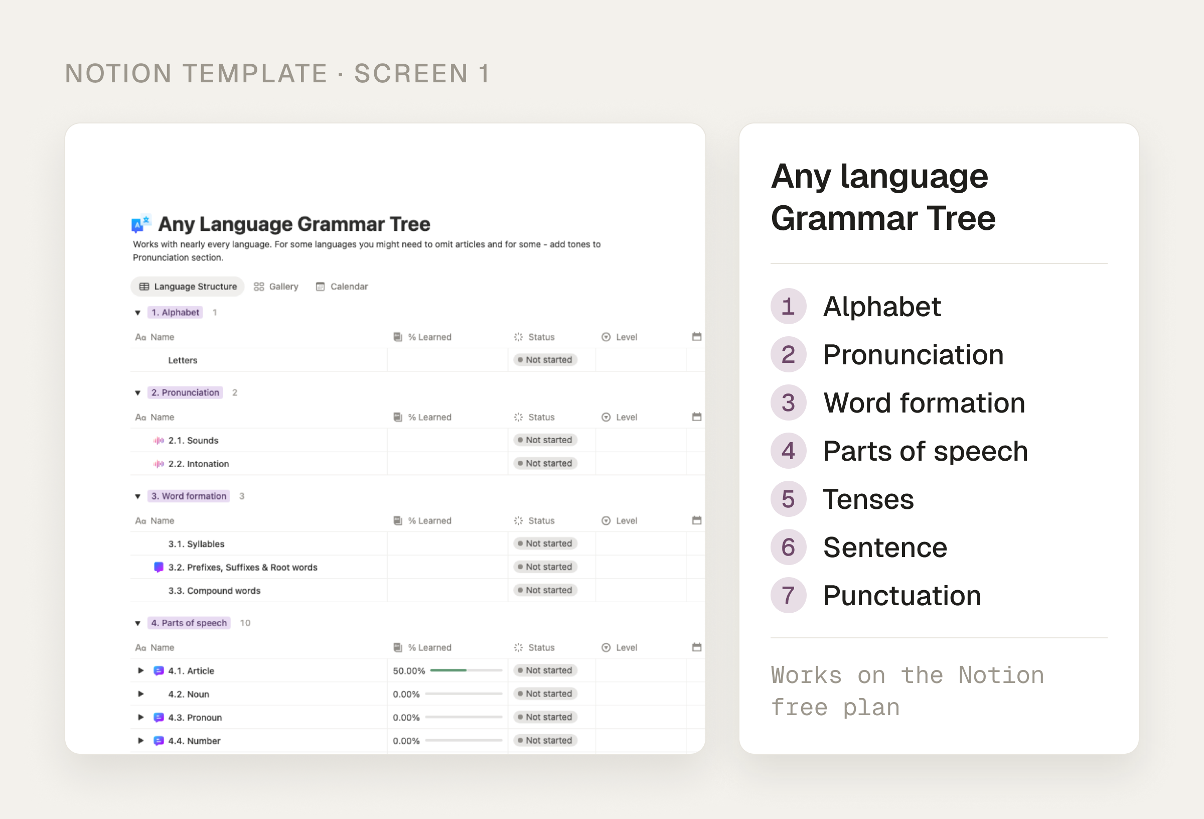 Screen 1 of the Any language Grammar Tree Notion template next to its template card listing the seven top-level sections: alphabet, pronunciation, word formation, parts of speech, tenses, sentence and punctuation.