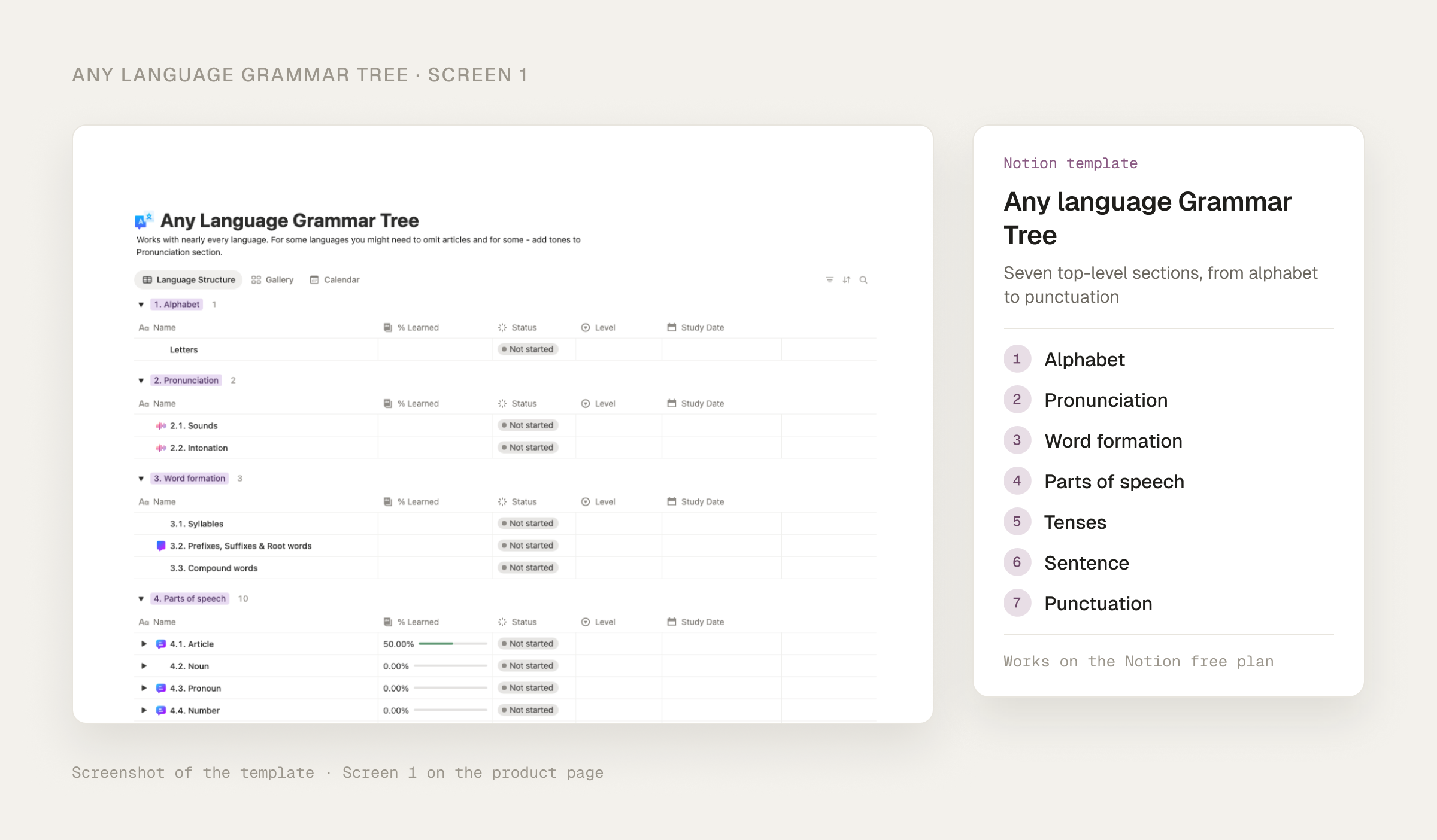 Screen 1 of the Any language Grammar Tree Notion template next to its template card listing the seven top-level sections: alphabet, pronunciation, word formation, parts of speech, tenses, sentence and punctuation.