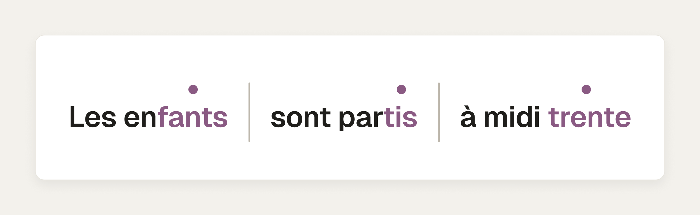 The sentence Les enfants sont partis à midi trente split into three rhythmic groups, with a beat dot over the last syllable of each group: -fants, -tis and trente.