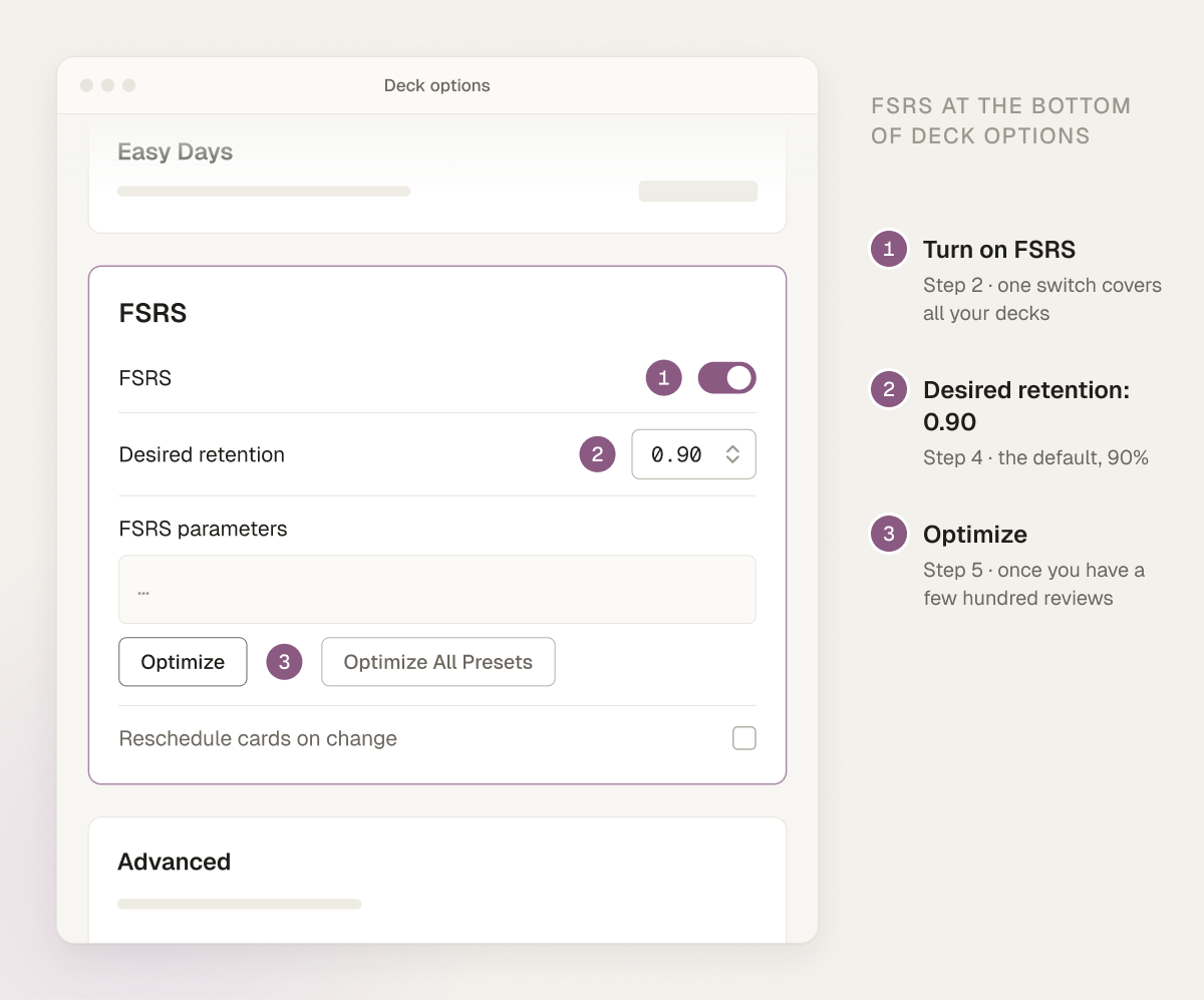 The FSRS section at the bottom of Anki’s deck options: 1 the FSRS switch (step 2), 2 Desired retention (step 4), 3 Optimize under FSRS parameters (step 5).