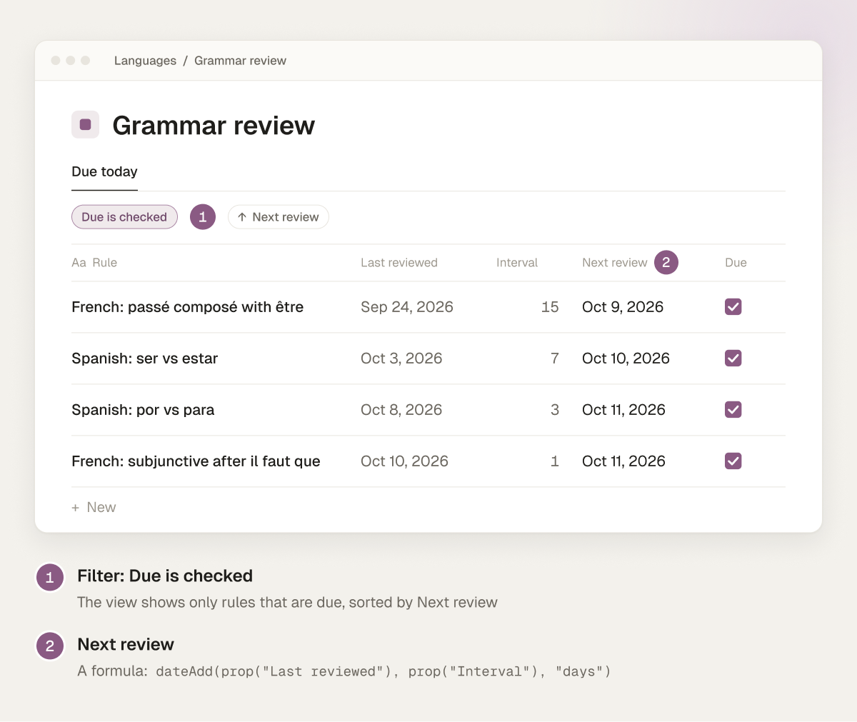 A “Due today” view of a grammar database: filtered to Due is checked and sorted by Next review.